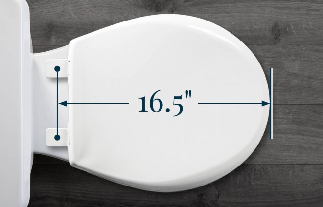 Toilet Seats | Toiletseats.com